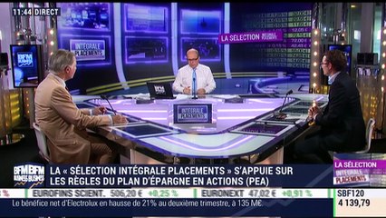 Sélection Intégrale Placements: Nouveau record pour Renault avec 1,9 million de véhicules vendus au 1er semestre - 19/07