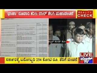 254 Crores Tax Evasion For Government By Kareem Lal Telagi