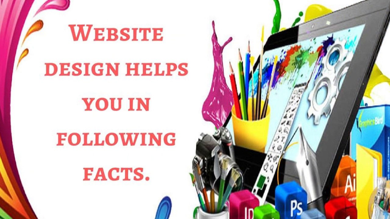 Charlotte Business Website Design Company