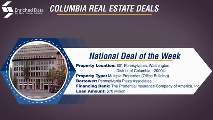 Best Real Estate Deals of Columbia_Enriched Data