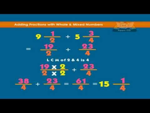 Learn Fractions - Adding and subtracting fractions with whole and mixed numbers