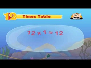 Mastering the Multiplication Table of 12