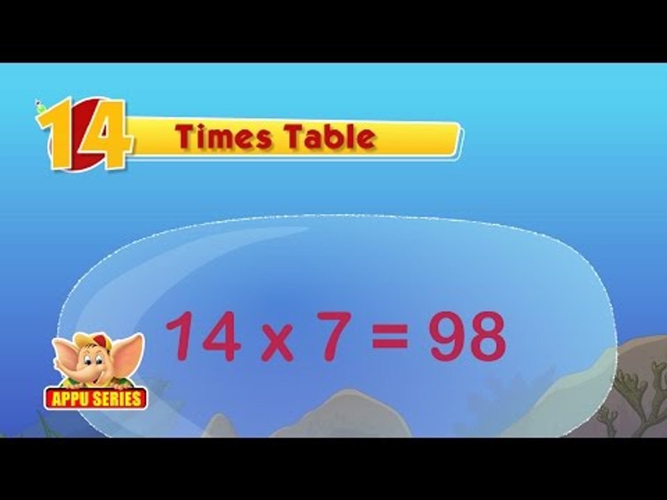 Learn Multiplication Table 14