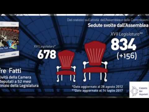 Video Roma - La presidente Boldrini alla cerimonia del Ventaglio 2017 (18.07.17)