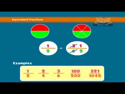 Learn Fractions - Equivalent Fractions