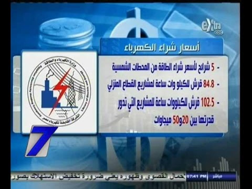 #السابعة | الحلقة الكاملة 20 سبتمبر 2014| الكهر...