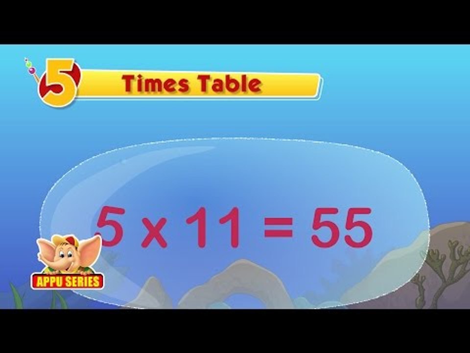 Learn Multiplication - Table 5