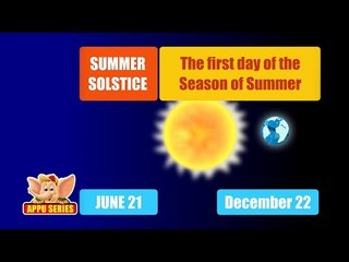 Learn about Planet Earth  - Seasons