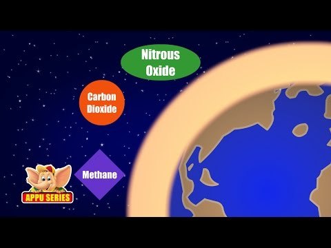 Learn about Planet Earth Global Warming