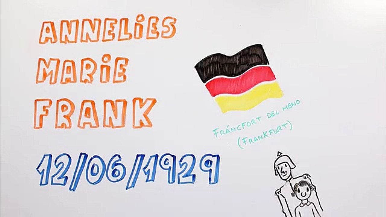 ANA FRANK | Draw My Life En Español