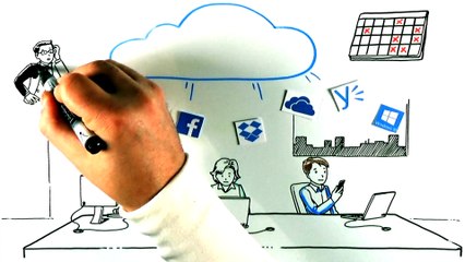Microsoft Continuous Delivery
