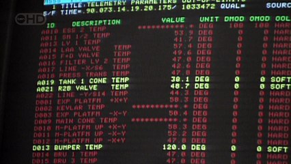 Planet Science - Comets