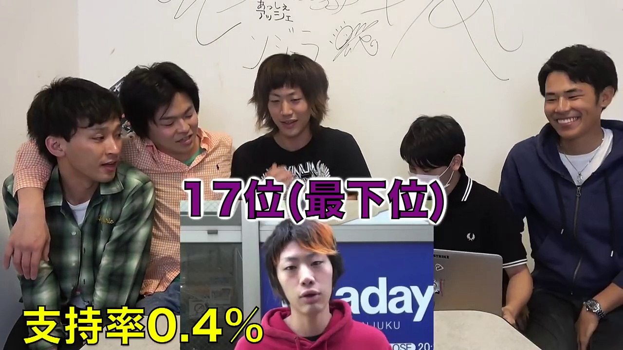 てつやの髪型総選挙ついに開票！次の髪型はこれに決定だ！！！