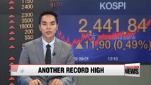 KOSPI closes at another record of 2441.84