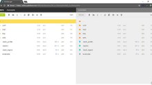 How to create and delete cron jobs in Vesta