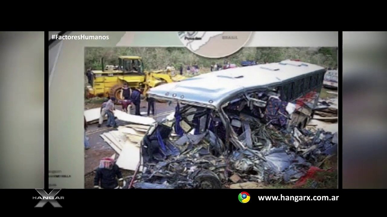 Factores Humanos y CRM   'Fatiga y Stress'   HANGAR X