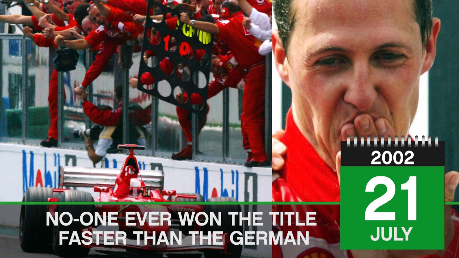 On This Day ... 15 years since Schumacher's 5th title