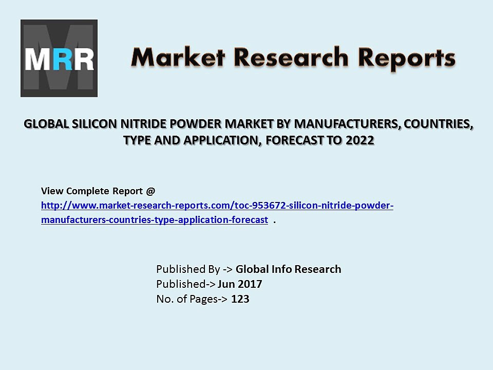 Global Silicon Nitride Powder Market 2017-2022 traders, data source, Dynamics, Risk and Insights Analysis