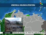 Autoridades venezolanas confirman dos muertos en paro de la oposición