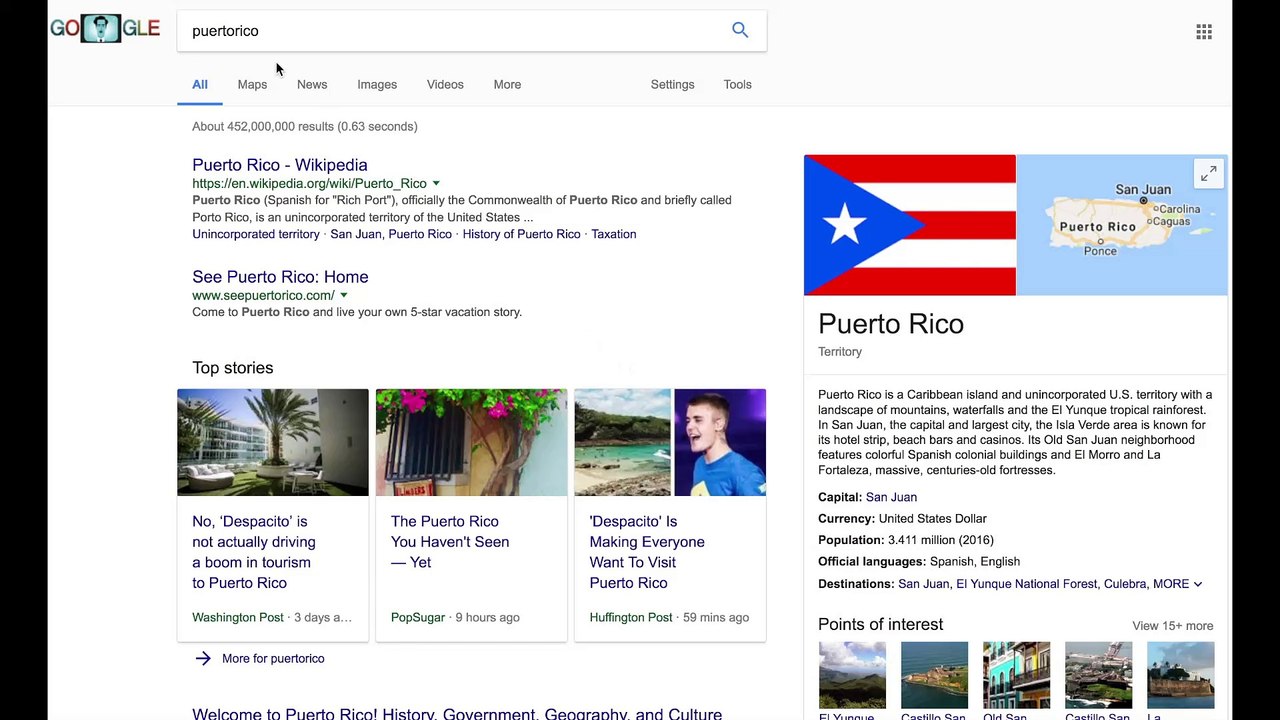 Some Facts People Need To Understand About The Island Of Puerto Rico