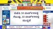 BBMP Elections: BJP Wins 35 Seats, Congress 18 And JDS 13 | 9:30 am