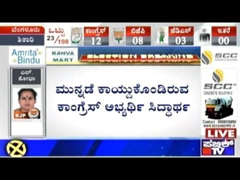 BBMP Elections: Congress Leading In 12 Wards | 8:30 am