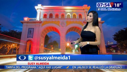 Susana Almeida Pronostico del Tiempo 21 de Julio de 2017
