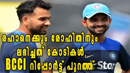BCCI Released The Details Of Payments | Oneindia Malayalam