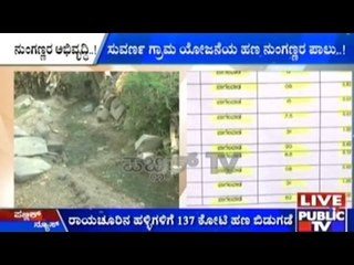 Rs. 137 Cr Sanctioned For Welfare Of Farmers Being Misused