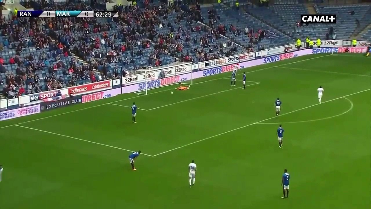 Rangers vs Olympique Marseille 1-1 Goals & HL - HD