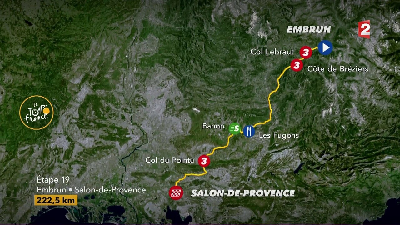 TdF 2017 - Etape 19