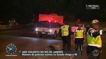 No Rio de Janeiro, um policial militar é morto a cada dois dias