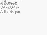 POSRUS Antiglare Antifingerprint Screen Protector for Acer Aspire V5 156 Laptops