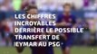 Les chiffres incroyables derrière le transfert de Neymar au PSG