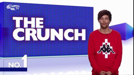 The Crunch
