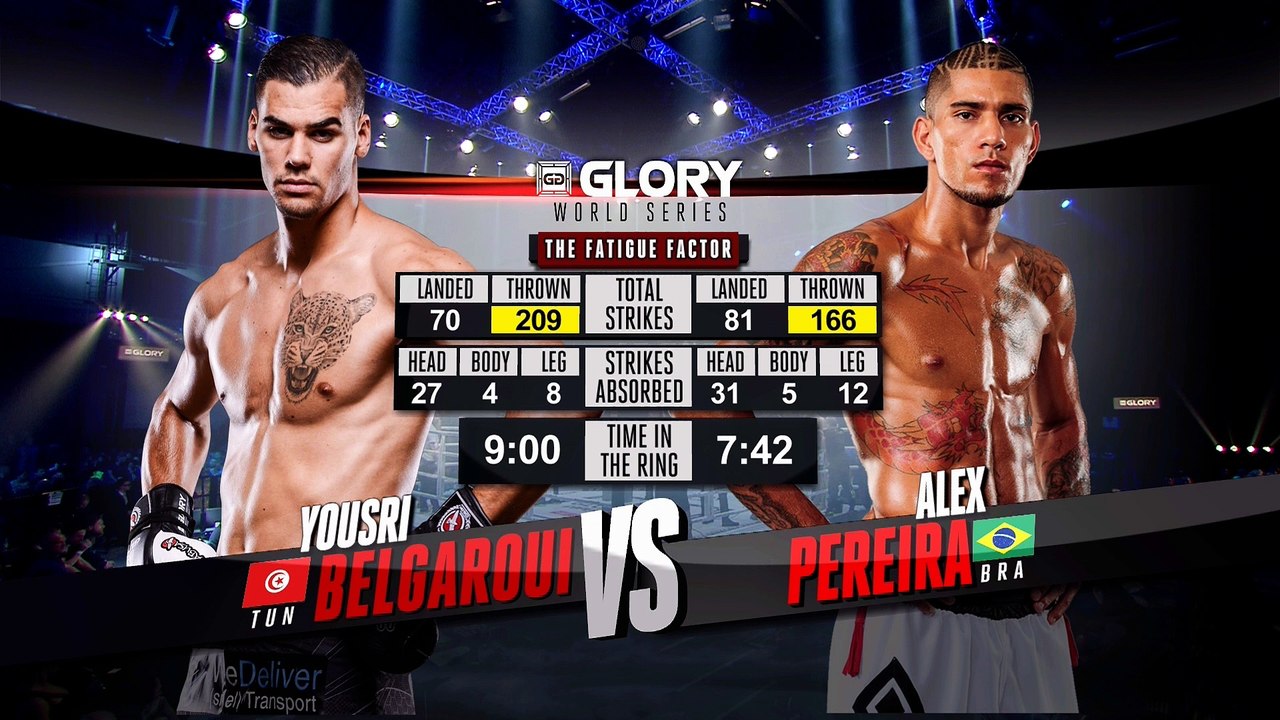 FULL MATCH Yousri Belgaroui vs. Alex Pereira Tournament Finals