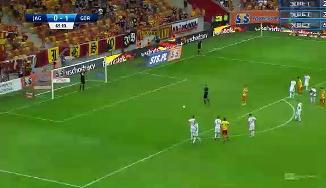 Penalty Goal
