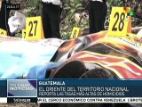 Informe indica que crecen la violencia y las masacres en Guatemala