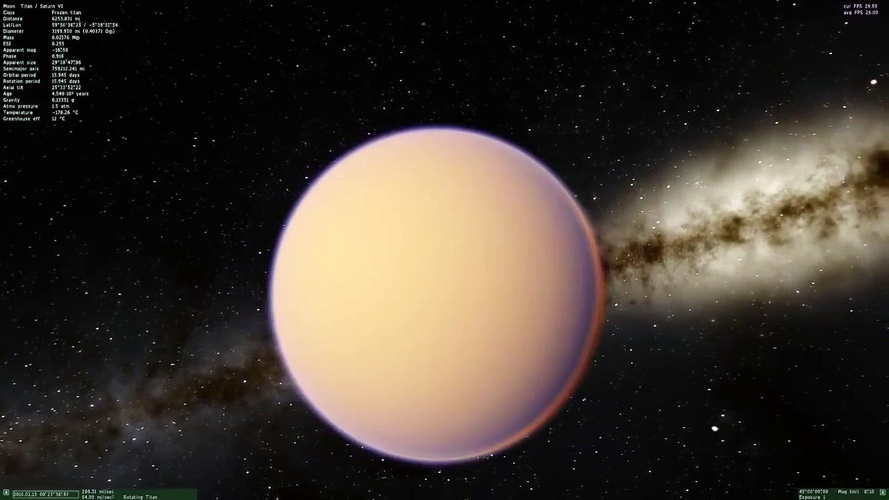 Titan planet