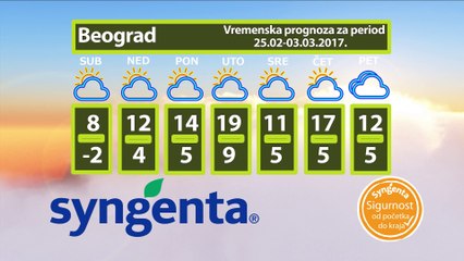 Vremenska prognoza za period 25.02-03.03.2017.