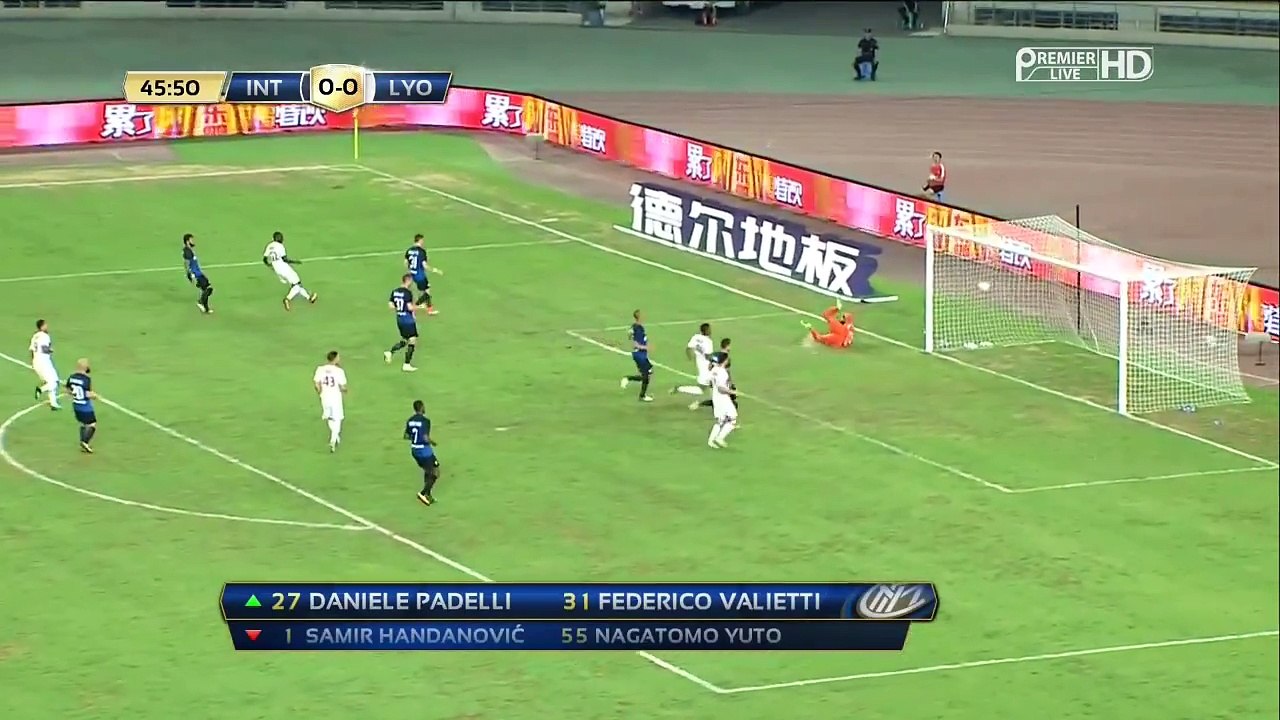 Inter vs Lyon Highlights & Goals
