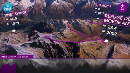 PTL® 2017 route preview