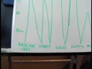 TNA: The Kevin Nash Interview (Part I)