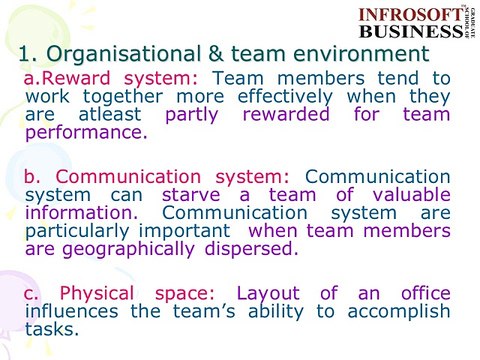 Episode 81 - Group Dynamics - Organizational Behaviours - Infrosoft School of Business