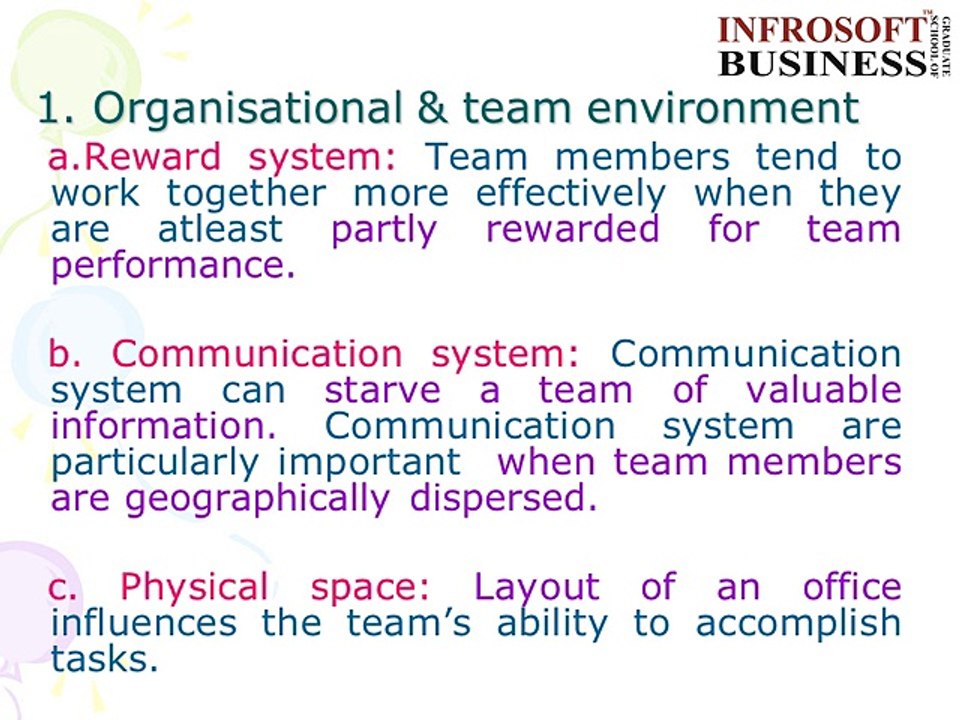 Episode 81 - Group Dynamics - Organizational Behaviours - Infrosoft School of Business