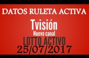 LOTTO ACTIVO: datos para el día 25 Julio 2017