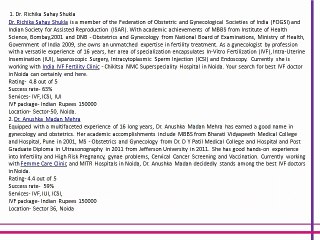 Ela Woman recommends 9 Best IVF Doctors in Noida