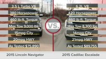 Reviews car - 2015 Cadillac Escalade vs. 2015 Lincoln Navigator