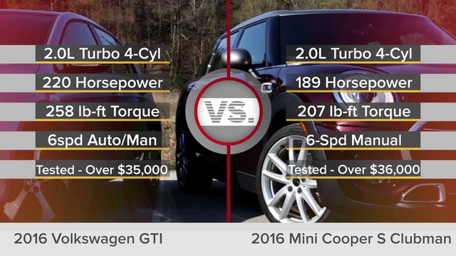 Reviews car - 2016 Volkswagen Golf GTI vs 2016 Mini Cooper S Clubman