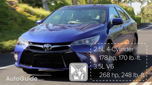 Reviews car - Top 5 Best Family Sedans - The Short List